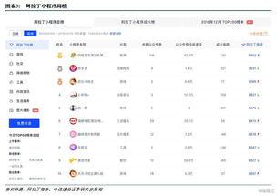 小程序在线爆料视频免费  第1张 小程序在线爆料视频免费  第1张
